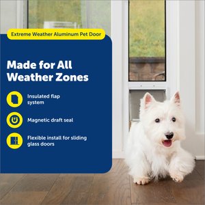 PetSafe Extreme Weather Sliding Glass Cat & Dog Door, White, Medium
