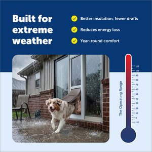 PetSafe Extreme Weather Sliding Glass Cat & Dog Door, White, Large