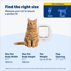 PetSafe 4-Way Locking Plastic Big Cat Door, White slide 2 of 9