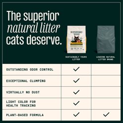 Sustainably Yours Large-Grain Formula Unscented Clumping Cat Litter, 20-lb bag slide 2 of 5