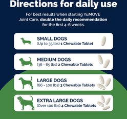 Vetnique Labs YuMOVE Advanced Vet Strength Hip & Joint Health Senior Dog Chewable Tablets, 120 count slide 2 of 9