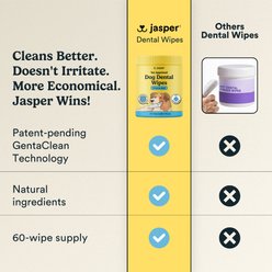 Jasper Natural Breath Freshening Unscented Dog Dental Wipes, 60 count slide 2 of 8