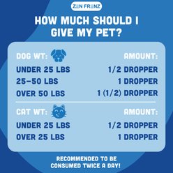 Zen Frenz Zen Drops 250MG Premium Broad Spectrum Hemp Extract Calming Liquid Supplement for Pets, 1-fl oz bottle slide 2 of 7