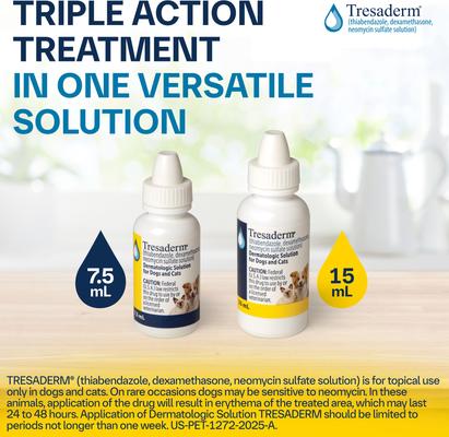TRESADERM (thiabendazole, dexamethasone, neomycin sulfate solution ...