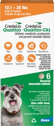 Credelio Quattro/Credelio Quattro-CA1 Chewable Tablets for Dogs, 12.1-25 lbs, 6 Chewables (6-mos. supply) slide 1 of 7