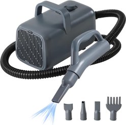 MeWang 1550W High Velocity Dryer with Heater, Adjustable Speed & Temperature Dog Grooming Blower with 4 Nozzles, Grey