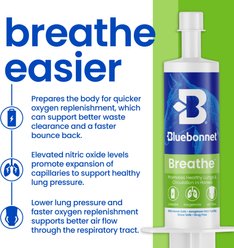 Bluebonnet Feeds Breathe Paste Horse Food, 100-ml tube slide 2 of 5