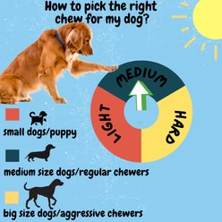 Bullysticks And More! 5 to 6-inch Beef Flavored Cheek Roll Natural Dog Chew, 2 count slide 2 of 5