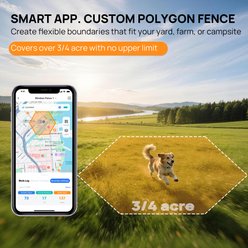 Hoistspark F860 GPS Wireless Dog Fence & Training Collar System slide 2 of 9