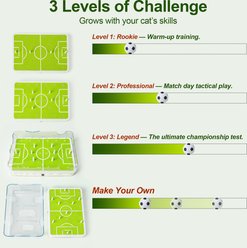 FIFA Soccer Field Training Games & Puzzles Cat Toy, White/Green, 13 x 8.67 x 3.54-in slide 2 of 9