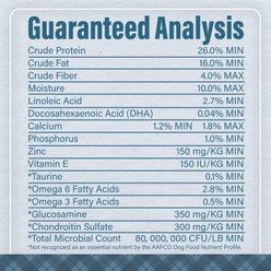 Nutrena Loyall Life Chicken & Brown Rice Recipe Dog Food, 40-lb bag slide 2 of 9
