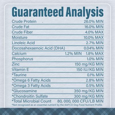 Show full view: Nutrena Loyall Life Chicken & Brown Rice Recipe Dog Food, 20-lb bag slide 9 of 10
