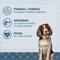Show in main carousel: Nutrena Loyall Life Advanced Solutions Sensitive Skin & Coat Salmon & Oatmeal Recipe Adult Dog Food, 30-lb bag slide 7 of 10