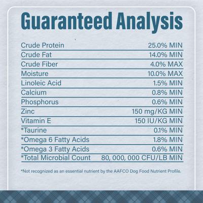 Show full view: Nutrena Loyall Life Advanced Solutions Sensitive Skin & Coat Salmon & Oatmeal Recipe Adult Dog Food, 30-lb bag slide 9 of 10