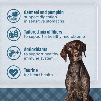 Show full view: Nutrena Loyall Life Advanced Solutions Healthy Digestion Chicken & Rice Recipe Adult Dog Food, 30-lb bag slide 7 of 10