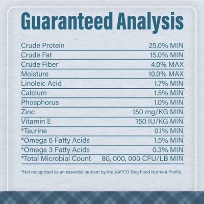 Show full view: Nutrena Loyall Life Beef & Barley Recipe Adult Dog Food, 40-lb bag slide 9 of 10