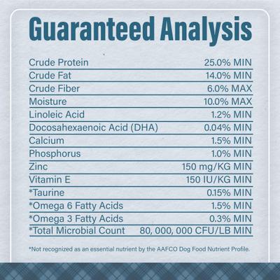 Show full view: Nutrena Loyall Life Grain-Free Beef with Sweet Potato Recipe Dog Food, 30-lb bag slide 9 of 10