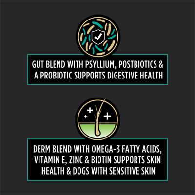 Show full view: Purina Pro Plan Veterinary Diets Multi Care Digestive, Immune Support, Skin & Coat Health Soft Chew Supplement for Dogs, 90 count slide 5 of 7