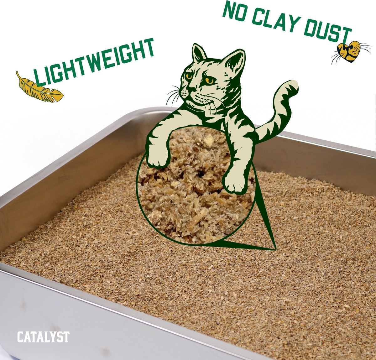 CATALYST PET Multi-Cat Formula Cat Litter, 20-lb bag - Chewy.com