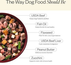 Maev Skin & Coat Human-Grade Raw Frozen Beef & Chicken Variety Pack Dog Food, 5-lbs Beef, 5-lbs Chicken slide 2 of 9