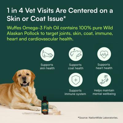 Show full view: Wuffes Advanced Omega 3 Fish Oil with Natural EPA & DHA for Skin & Coat, Joint, Digestion & Immune Support Liquid Supplement for Dogs, 16-fl oz bottle slide 8 of 10