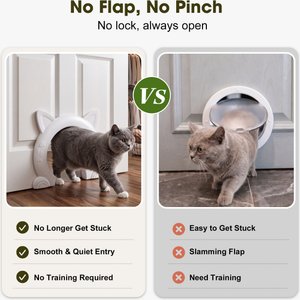 CEESC Durable Indoor Cat Door, White, Large