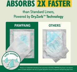 PAWPANG Disposable Dog Diaper Liners, X-Small, 100 count slide 2 of 9