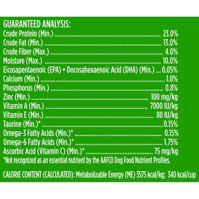 Show full view: Rachael Ray Nutrish Adult Real Chicken & Veggies Recipe Dry Dog Food, 40-lb bag slide 10 of 13