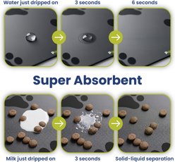 PawsPik Fast Absorbing Dog & Cat Food Mat, Pawprint, Large slide 2 of 9
