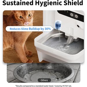 PETKIT Ever Sweet Ultra Cube Automatic Cat Fountain Accessory, Small, 3 count