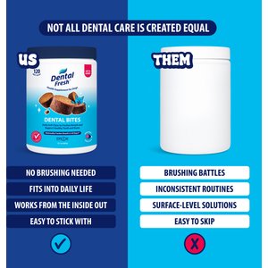 Dental Fresh Soft Chew Dental Supplement for Dogs, 120 count
