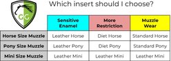 GG Equine Insert Leather Horse Muzzle, Brown, Horse slide 2 of 4