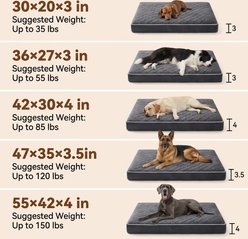 WNPETHOME Quilted Velvet Orthopedic Bolster Dog Bed, Gray, 36 x 27 x 3-in slide 2 of 6