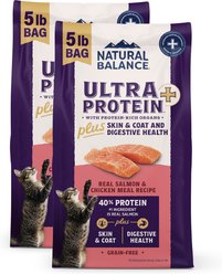 Natural Balance Ultra Protein Plus Skin & Coat & Digestive Health Salmon & Chicken Meal Recipe Dry Cat Food, 10-lb bundle