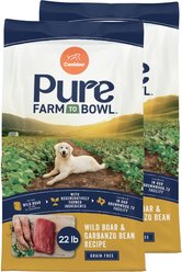 CANIDAE Pure Farm to Bowl Grain-Free Wild Boar & Garbanzo Bean Recipe Dry Dog Food, 44-lb bundle