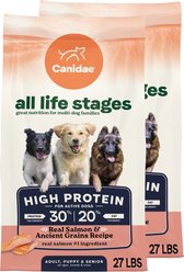 CANIDAE All Life Stages Salmon Recipe High Protein Dry Dog Food, 54-lb bundle