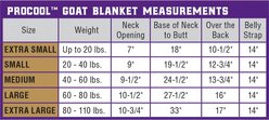 Weaver Livestock ProCool Goat Blanket, Blue, X-Large slide 2 of 2