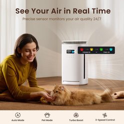 Provirtec H13 True HEPA Filter Air Purifier for Pet Odor, White slide 2 of 9