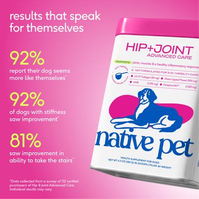 Show full view: Native Pet Hip & Joint Advanced Care Powder Supplement for Dogs, 25.4-oz slide 4 of 11