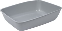 Kitty City Plastic Open Top High Sided Pan Cat Litter Box, 40-lb bag, Gray Paw Print