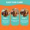 Show in main carousel: Forticept Yeast Ear Infection & Itch Relief Cat & Dog Ear Wash Cleaner, 8-oz tube slide 8 of 9