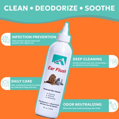 Show full view: Forticept Yeast Ear Infection & Itch Relief Cat & Dog Ear Wash Cleaner, 8-oz tube slide 7 of 9