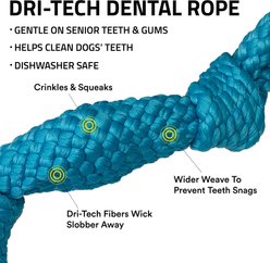 Playology Peanut Butter Scented Dri-Tech Dental Rope Dog Toy, Jumbo slide 2 of 6
