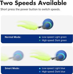 Kseroo USB Rechargeable Smart Rolling Ball, 2 Speed Interactive with Tail Exercise Cat Toy, Blue slide 2 of 8