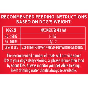 Milk-Bone Flavor Snacks Flavored Crunchy Large Dog Treats, 60-oz box