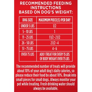 Milk-Bone Flavor Snacks Biscuit Crunchy Small Dog Treats, 7-lb box