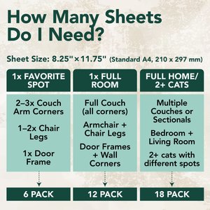 Necoichi Cat Anti-Scratching Sheet, Clear, Large, 18 count