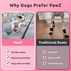 Pawz Waterproof Rubber Dog Boots, 12 count, Bubblegum Pink, Small slide 2 of 7