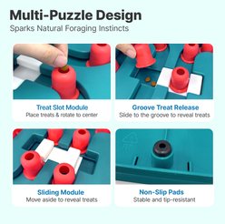 Potaroma Cube Puzzle Slow Feeder Training Treat Dispensing Dog Toy with Pull-Out Drawers & Rotating Bone Mechanisms, Blue, 11.8 x 11.8 x 2.4-in slide 2 of 9