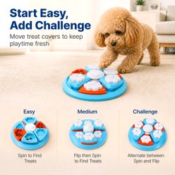 Potaroma Interactive Puzzle Slow Feeder Training Treat Dispensing Dog Toy, Blue slide 2 of 8